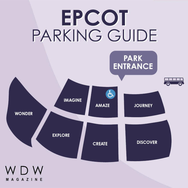 EPCOT Parking at Disney World guide